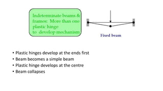 • Plastic hinges develop at the ends first
• Beam becomes a simple beam
• Plastic hinge develops at the centre
• Beam collapses
 
