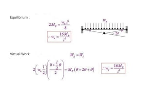 Equilibrium :
Virtual Work :
 