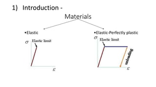 Materials
1) Introduction -
•Elastic •Elastic-Perfectly plastic
 
