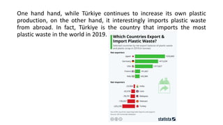 One hand hand, while Türkiye continues to increase its own plastic
production, on the other hand, it interestingly imports plastic waste
from abroad. In fact, Türkiye is the country that imports the most
plastic waste in the world in 2019.
 