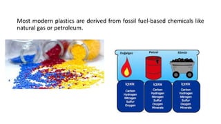 Most modern plastics are derived from fossil fuel-based chemicals like
natural gas or petroleum.
 