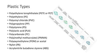 Plastic Types
• Polyethylene terephthalate (PETE or PET)
• Polyethylene (PE)
• Polyvinyl chloride (PVC)
• Polypropylene (PP)
• Polystyrene (PS)
• Polylactic acid (PLA)
• Polycarbonate (PC)
• Poly(methyl methacrylate) (PMMA)
• Polyoxymethylene (POM) or acetal
• Nylon (PA)
• Acrylonitrile butadiene styrene (ABS)
 