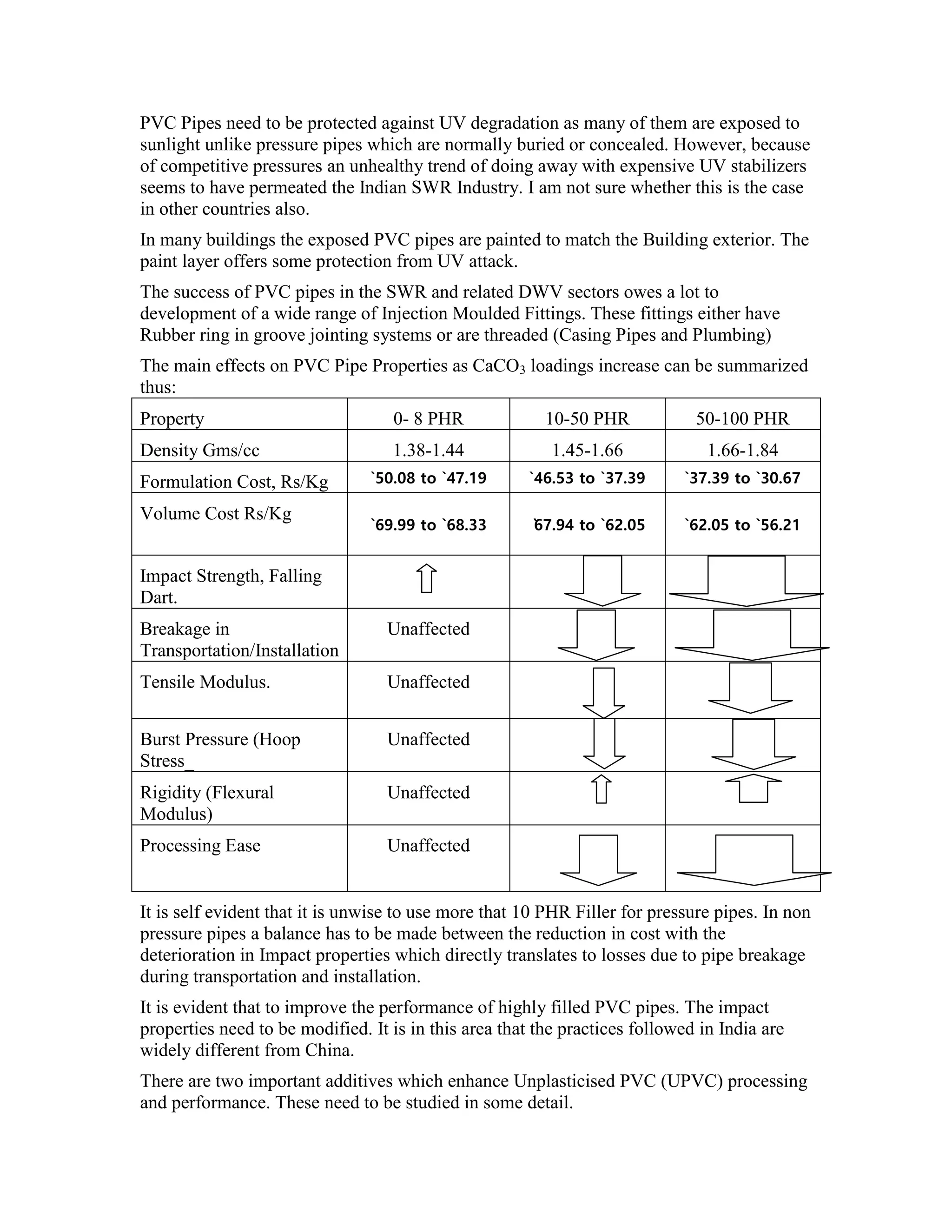 Plastic applications with high ca co3 content1 | PDF