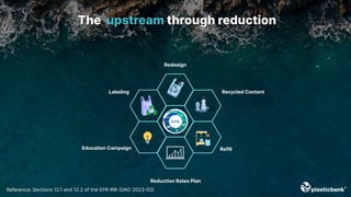 Plastic Bank Beyond Epr Sustainability Programs Pdf