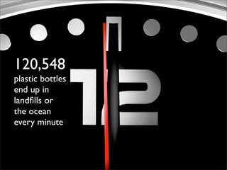 Plastic Bottles & Ocean Pollution