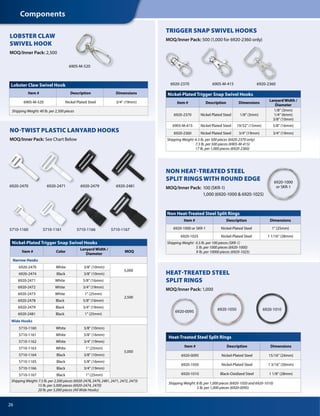 Lobster Claw Swivel Hook
Item # Description Dimensions
6905-M-520 Nickel Plated Steel 3/4" (19mm)
Shipping Weight: 40 lb. per 2,500 pieces
Non Heat-Treated Steel Split Rings
Item # Description Dimensions
6920-1000 or SKR-1 Nickel-Plated Steel 1" (25mm)
6920-1025 Nickel-Plated Steel 1 1/16" (28mm)
Shipping Weight: 0.5 lb. per 100 pieces (SKR-1)
5 lb. per 1000 pieces (6920-1000)
9 lb. per 10000 pieces (6920-1025)
Heat-Treated Steel Split Rings
Item # Description Dimensions
6920-0095 Nickel-Plated Steel 15/16" (24mm)
6920-1050 Nickel-Plated Steel 1 3/16" (30mm)
6920-1010 Black-Oxidized Steel 1 1/8" (28mm)
Shipping Weight: 8 lb. per 1,000 pieces (6920-1050 and 6920-1010)
5 lb. per 1,000 pieces (6920-0095)
NON HEAT-TREATED STEEL
SPLIT RINGS WITH ROUND EDGE
MOQ/Inner Pack:	100 (SKR-1)
	 1,000 (6920-1000 & 6920-1025)
HEAT-TREATED STEEL
SPLIT RINGS
MOQ/Inner Pack: 1,000
6920-1000
or SKR-1
6920-10106920-1050
NO-TWIST PLASTIC LANYARD HOOKS
MOQ/Inner Pack: 	See Chart Below
5710-1160 5710-11675710-1161
6920-2470 6920-2471
LOBSTER CLAW
SWIVEL HOOK
MOQ/Inner Pack: 2,500
6920-2370 6905-M-415
Nickel-Plated Trigger Snap Swivel Hooks
Item # Description Dimensions
Lanyard Width /
Diameter
6920-2370 Nickel Plated Steel 1/8" (3mm)
1/8" (3mm)
1/4" (6mm)
3/8" (10mm)
6905-M-415 Nickel Plated Steel 19/32" (15mm) 5/8" (16mm)
6920-2360 Nickel Plated Steel 3/4" (19mm) 3/4" (19mm)
Shipping Weight: 6.5 lb. per 500 pieces (6920-2370 only)
7.5 lb. per 500 pieces (6905-M-415)
17 lb. per 1,000 pieces (6920-2360)
Nickel-Plated Trigger Snap Swivel Hooks
Item # Color
Lanyard Width /
Diameter
MOQ
Narrow Hooks
6920-2470 White 3/8" (10mm)
5,000
6920-2474 Black 3/8" (10mm)
6920-2471 White 5/8" (16mm)
2,500
6920-2472 White 3/4" (19mm)
6920-2473 White 1" (25mm)
6920-2478 Black 5/8" (16mm)
6920-2479 Black 3/4" (19mm)
6920-2481 Black 1" (25mm)
Wide Hooks
5710-1160 White 3/8" (10mm)
5,000
5710-1161 White 5/8" (16mm)
5710-1162 White 3/4" (19mm)
5710-1163 White 1" (25mm)
5710-1164 Black 3/8" (10mm)
5710-1165 Black 5/8" (16mm)
5710-1166 Black 3/4" (19mm)
5710-1167 Black 1" (25mm)
Shipping Weight: 7.5 lb. per 2,500 pieces (6920-2478, 2479, 2481, 2471, 2472, 2473)
15 lb. per 5,000 pieces (6920-2474, 2470)
20 lb. per 5,000 pieces (All Wide Hooks)
TRIGGER SNAP SWIVEL HOOKS
MOQ/Inner Pack: 500 (1,000 for 6920-2360 only)
6920-2360
6920-2479 6920-2481
5710-1166
6905-M-520
6920-0095
Components
26
 