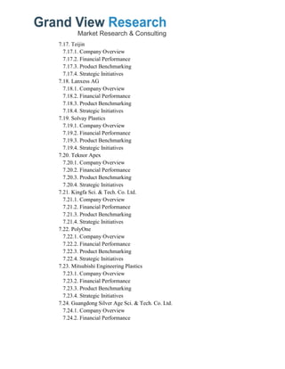 7.17. Teijin
7.17.1. Company Overview
7.17.2. Financial Performance
7.17.3. Product Benchmarking
7.17.4. Strategic Initiatives
7.18. Lanxess AG
7.18.1. Company Overview
7.18.2. Financial Performance
7.18.3. Product Benchmarking
7.18.4. Strategic Initiatives
7.19. Solvay Plastics
7.19.1. Company Overview
7.19.2. Financial Performance
7.19.3. Product Benchmarking
7.19.4. Strategic Initiatives
7.20. Teknor Apex
7.20.1. Company Overview
7.20.2. Financial Performance
7.20.3. Product Benchmarking
7.20.4. Strategic Initiatives
7.21. Kingfa Sci. & Tech. Co. Ltd.
7.21.1. Company Overview
7.21.2. Financial Performance
7.21.3. Product Benchmarking
7.21.4. Strategic Initiatives
7.22. PolyOne
7.22.1. Company Overview
7.22.2. Financial Performance
7.22.3. Product Benchmarking
7.22.4. Strategic Initiatives
7.23. Mitsubishi Engineering Plastics
7.23.1. Company Overview
7.23.2. Financial Performance
7.23.3. Product Benchmarking
7.23.4. Strategic Initiatives
7.24. Guangdong Silver Age Sci. & Tech. Co. Ltd.
7.24.1. Company Overview
7.24.2. Financial Performance
 