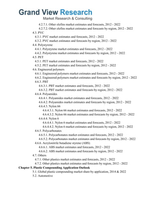 4.2.7.1. Other olefins market estimates and forecasts, 2012 - 2022
4.2.7.2. Other olefins market estimates and forecasts by region, 2012 - 2022
4.3. PVC
4.3.1. PVC market estimates and forecasts, 2012 - 2022
4.3.2. PVC market estimates and forecasts by region, 2012 - 2022
4.4. Polystyrene
4.4.1. Polystyrene market estimates and forecasts, 2012 - 2022
4.4.2. Polystyrene market estimates and forecasts by region, 2012 - 2022
4.5. PET
4.5.1. PET market estimates and forecasts, 2012 - 2022
4.5.2. PET market estimates and forecasts by region, 2012 - 2022
4.6. Engineered polymers
4.6.1. Engineered polymers market estimates and forecasts, 2012 - 2022
4.6.2. Engineered polymers market estimates and forecasts by region, 2012 - 2022
4.6.3. PBT
4.6.3.1. PBT market estimates and forecasts, 2012 - 2022
4.6.3.2. PBT market estimates and forecasts by region, 2012 - 2022
4.6.4. Polyamides
4.6.4.1. Polyamides market estimates and forecasts, 2012 - 2022
4.6.4.2. Polyamides market estimates and forecasts by region, 2012 - 2022
4.6.4.3. Nylon 66
4.6.4.3.1. Nylon 66 market estimates and forecasts, 2012 - 2022
4.6.4.3.2. Nylon 66 market estimates and forecasts by region, 2012 - 2022
4.6.4.4. Nylon 6
4.6.4.4.1. Nylon 6 market estimates and forecasts, 2012 - 2022
4.6.4.4.2. Nylon 6 market estimates and forecasts by region, 2012 - 2022
4.6.5. Polycarbonates
4.6.5.1. Polycarbonates market estimates and forecasts, 2012 - 2022
4.6.5.2. Polycarbonates market estimates and forecasts by region, 2012 - 2022
4.6.6. Acrylonitrile butadiene styrene (ABS)
4.6.6.1. ABS market estimates and forecasts, 2012 - 2022
4.6.6.2. ABS market estimates and forecasts by region, 2012 - 2022
4.7. Others
4.7.1. Other plastics market estimates and forecasts, 2012 - 2022
4.7.2. Other plastics market estimates and forecasts by region, 2012 - 2022
Chapter 5. Plastic Compounding Application Outlook
5.1. Global plastic compounding market share by application, 2014 & 2022
5.2. Automotive
 