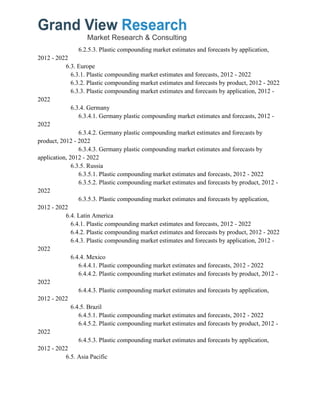6.2.5.3. Plastic compounding market estimates and forecasts by application,
2012 - 2022
6.3. Europe
6.3.1. Plastic compounding market estimates and forecasts, 2012 - 2022
6.3.2. Plastic compounding market estimates and forecasts by product, 2012 - 2022
6.3.3. Plastic compounding market estimates and forecasts by application, 2012 -
2022
6.3.4. Germany
6.3.4.1. Germany plastic compounding market estimates and forecasts, 2012 -
2022
6.3.4.2. Germany plastic compounding market estimates and forecasts by
product, 2012 - 2022
6.3.4.3. Germany plastic compounding market estimates and forecasts by
application, 2012 - 2022
6.3.5. Russia
6.3.5.1. Plastic compounding market estimates and forecasts, 2012 - 2022
6.3.5.2. Plastic compounding market estimates and forecasts by product, 2012 -
2022
6.3.5.3. Plastic compounding market estimates and forecasts by application,
2012 - 2022
6.4. Latin America
6.4.1. Plastic compounding market estimates and forecasts, 2012 - 2022
6.4.2. Plastic compounding market estimates and forecasts by product, 2012 - 2022
6.4.3. Plastic compounding market estimates and forecasts by application, 2012 -
2022
6.4.4. Mexico
6.4.4.1. Plastic compounding market estimates and forecasts, 2012 - 2022
6.4.4.2. Plastic compounding market estimates and forecasts by product, 2012 -
2022
6.4.4.3. Plastic compounding market estimates and forecasts by application,
2012 - 2022
6.4.5. Brazil
6.4.5.1. Plastic compounding market estimates and forecasts, 2012 - 2022
6.4.5.2. Plastic compounding market estimates and forecasts by product, 2012 -
2022
6.4.5.3. Plastic compounding market estimates and forecasts by application,
2012 - 2022
6.5. Asia Pacific
 