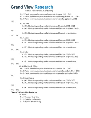 6.5.1. Plastic compounding market estimates and forecasts, 2012 - 2022
6.5.2. Plastic compounding market estimates and forecasts by product, 2012 - 2022
6.5.3. Plastic compounding market estimates and forecasts by application, 2012 -
2022
6.5.4. China
6.5.4.1. Plastic compounding market estimates and forecasts, 2012 - 2022
6.5.4.2. Plastic compounding market estimates and forecasts by product, 2012 -
2022
6.5.4.3. Plastic compounding market estimates and forecasts by application,
2012 - 2022
6.5.5. Japan
6.5.5.1. Plastic compounding market estimates and forecasts, 2012 - 2022
6.5.5.2. Plastic compounding market estimates and forecasts by product, 2012 -
2022
6.5.5.3. Plastic compounding market estimates and forecasts by application,
2012 - 2022
6.5.6. India
6.5.6.1. Plastic compounding market estimates and forecasts, 2012 - 2022
6.5.6.2. Plastic compounding market estimates and forecasts by product, 2012 -
2022
6.5.6.3. Plastic compounding market estimates and forecasts by application,
2012 - 2022
6.6. Middle East & Africa
6.6.1. Plastic compounding market estimates and forecasts, 2012 - 2022
6.6.2. Plastic compounding market estimates and forecasts by product, 2012 - 2022
6.6.3. Plastic compounding market estimates and forecasts by application, 2012 -
2022
6.6.4. Saudi Arabia
6.6.4.1. Plastic compounding market estimates and forecasts, 2012 - 2022
6.6.4.2. Plastic compounding market estimates and forecasts by product, 2012 -
2022
6.6.4.3. Plastic compounding market estimates and forecasts by application,
2012 - 2022
Chapter 7. Competitive Landscape
7.1. BASF
7.1.1. Company Overview
7.1.2. Financial Performance
7.1.3. Product Benchmarking
 