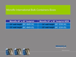 Plastic conteiners monoflo-Group O | PDF