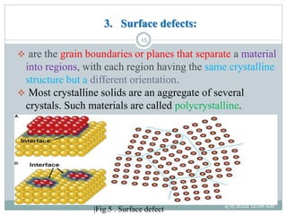 Plastic deformation of single and polycrystalline materials | PPTX