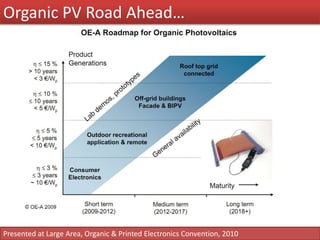 Organic PV Road Ahead…
Presented at Large Area, Organic & Printed Electronics Convention, 2010
 