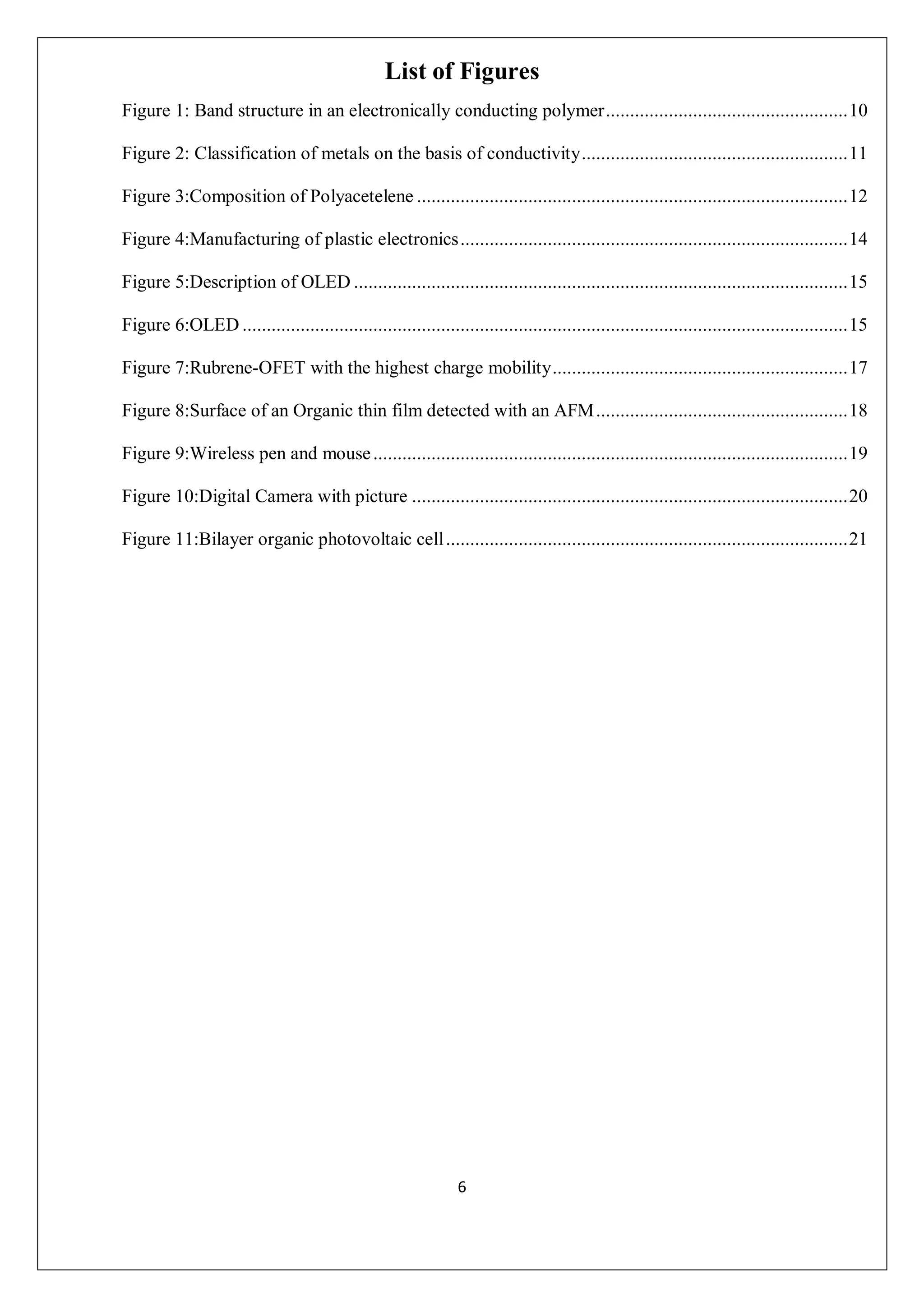 6
List of Figures
Figure 1: Band structure in an electronically conducting polymer..................................................10
Figure 2: Classification of metals on the basis of conductivity.......................................................11
Figure 3:Composition of Polyacetelene .........................................................................................12
Figure 4:Manufacturing of plastic electronics................................................................................14
Figure 5:Description of OLED ......................................................................................................15
Figure 6:OLED .............................................................................................................................15
Figure 7:Rubrene-OFET with the highest charge mobility.............................................................17
Figure 8:Surface of an Organic thin film detected with an AFM....................................................18
Figure 9:Wireless pen and mouse..................................................................................................19
Figure 10:Digital Camera with picture ..........................................................................................20
Figure 11:Bilayer organic photovoltaic cell...................................................................................21
 