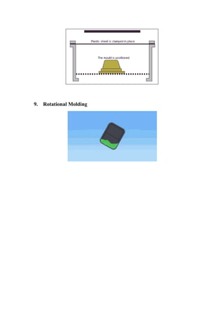 9. Rotational Molding
 