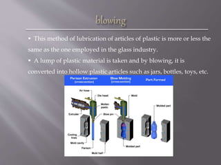  This method of lubrication of articles of plastic is more or less the
same as the one employed in the glass industry.
 A lump of plastic material is taken and by blowing, it is
converted into hollow plastic articles such as jars, bottles, toys, etc.
 