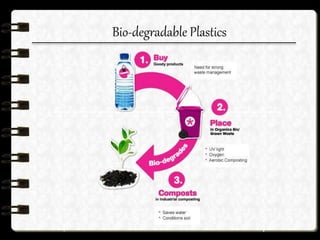 Bio-degradable Plastics
 