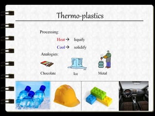 Thermo-plastics
 