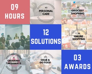 12
solutions
09
hours
03
awards
@dhruvboruah
 