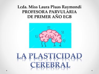 Lcda. Miss Laura Pluas Raymondi
PROFESORA PARVULARIA
DE PRIMER AÑO EGB
 