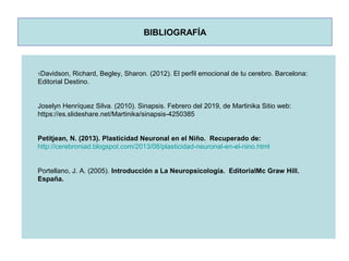 BIBLIOGRAFÍA
1Davidson, Richard, Begley, Sharon. (2012). El perfil emocional de tu cerebro. Barcelona:
Editorial Destino.
Joselyn Henríquez Silva. (2010). Sinapsis. Febrero del 2019, de Martinika Sitio web:
https://es.slideshare.net/Martinika/sinapsis-4250385
Petitjean, N. (2013). Plasticidad Neuronal en el Niño. Recuperado de:
http://cerebroniad.blogspot.com/2013/08/plasticidad-neuronal-en-el-nino.html
Portellano, J. A. (2005). Introducción a La Neuropsicología. EditorialMc Graw Hill.
España.
 