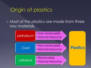 Plastic impacts on the natural Environment | PPTX