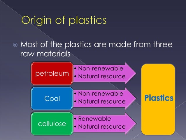 What Synthetic Products Are Derived From The Natural Resource What Synthetic Products Are Derived From The Natural Resource