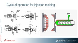 Plastic injection molding | PPT