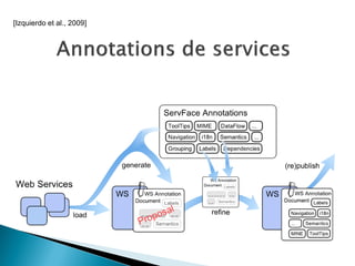 [Izquierdo et al., 2009]  