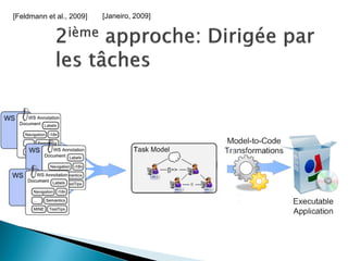 [Feldmann et al., 2009] 
[Janeiro, 2009]  