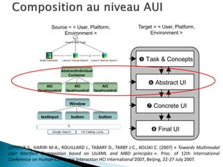  Task & Concepts 
 Abstract UI 
 Concrete UI 
 Final UI 
 Task & Concepts 
 Abstract UI 
 Concrete UI 
 Final UI 
Source platform Target platform 
textInput button button 
Window 
AIC 
facet=control 
AIC 
facet=control 
AIC 
facet=control 
AbstractIndividual 
Container 
Source = < User, Platform, 
Environment > 
Target = < User, Platform, 
Environment > 
LEPREUX S., HARIRI M-A., ROUILLARD J., TABARY D., TARBY J-C., KOLSKI C. (2007) « Towards Multimodal 
User Interface Composition based on UsiXML and MBD principles ». Proc. of 12th International 
Conference on Human-Computer Interaction HCI International'2007, Beijing, 22-27 July 2007. 
 