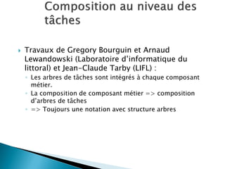 Travaux de Gregory Bourguin et Arnaud Lewandowski (Laboratoire d’informatique du littoral) et Jean-Claude Tarby (LIFL) : 
◦Les arbres de tâches sont intégrés à chaque composant métier. 
◦La composition de composant métier => composition d’arbres de tâches 
◦=> Toujours une notation avec structure arbres  