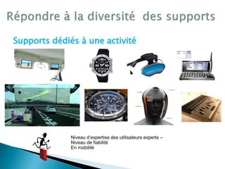 Supports dédiés à une activité
Niveau d’expertise des utilisateurs experts –
Niveau de fiabilité
En mobilité
 