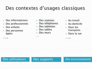 Des utilisateurs Des supports
 Des informaticiens
 Des professionnels
 Des enfants
 Des personnes
âgées
…..
 Des stations
 Des téléphones
 Des tablettes
 Des tables
 Des murs
…
Des environnements
 Au travail
 Au domicile
 Dans les
transports
 Dans la rue
…..
 