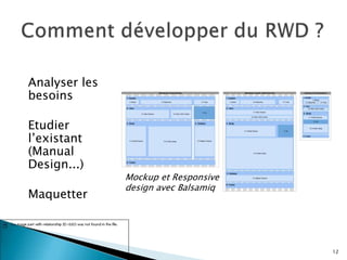 Analyser les
besoins
Etudier
l’existant
(Manual
Design...)
Maquetter
Mockup et Responsive
design avec Balsamiq
12
 