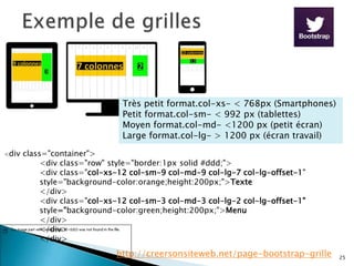 <div class="container">
<div class="row" style="border:1px solid #ddd;">
<div class="col-xs-12 col-sm-9 col-md-9 col-lg-7 col-lg-offset-1"
style="background-color:orange;height:200px;">Texte
</div>
<div class="col-xs-12 col-sm-3 col-md-3 col-lg-2 col-lg-offset-1"
style="background-color:green;height:200px;">Menu
</div>
</div>
</div>
http://creersonsiteweb.net/page-bootstrap-grille 25
Très petit format.col-xs- < 768px (Smartphones)
Petit format.col-sm- < 992 px (tablettes)
Moyen format.col-md- <1200 px (petit écran)
Large format.col-lg- > 1200 px (écran travail)
 