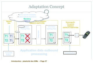 Introduction : plasticité des IHMs – Page 57
Device-specific
fine-grained
Adaptation
SYNTACTIC ADAPTATION
Backend
Data
Application-specific Adaptation
SEMANTIC ADAPTATION
Information
Splitting Filter
Information
Pruning Filter
otherfilters...
T1
T2
T1
T2
WML
Transcoding Rules
•T1/T2 = UI info Templates
•Colors indicate importance
•Mandatory
•Optional
•T1/T2 = UI info Templates
•Colors indicate importance
•Mandatory
•Optional
T1 T1
T2 T1
Adaptation Concept
T1 T1
T2 T1
Template
Editor
Application data outbound
processing
 