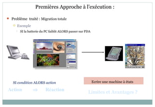 Premières Approche à l’exécution :
 Problème traité : Migration totale
 Exemple
 SI la batterie du PC faiblit ALORS passer sur PDA
SI condition ALORS action
Action ⇒ Réaction
Ecrire une machine à états
Limites et Avantages ?
 