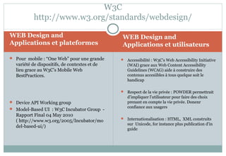 WEB Design and
Applications et plateformes
WEB Design and
Applications et utilisateurs
 Pour mobile : “One Web” pour une grande
variété de dispositifs, de contextes et de
lieu grace au W3C’s Mobile Web
BestPractices.
 Device API Working group
 Model-Based UI : W3C Incubator Group -
Rapport Final 04 May 2010
( http://www.w3.org/2005/Incubator/mo
del-based-ui/)
 Accessibilité : W3C’s Web Accessibility Initiative
(WAI) grace aux Web Content Accessibility
Guidelines (WCAG) aide à construire des
contenus accesiibles à tous quelque soit le
handicap
 Respect de la vie privée : POWDER permettrait
d’impliquer l’utilisateur pour faire des choix
prenant en compte la vie privée. Donenr
confiance aux usagers
 Internationalisation : HTML, XML construits
sur Unicode, for instance plus publication d’in
guide
W3C
http://www.w3.org/standards/webdesign/
 