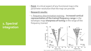 Spectral Integrtaption Auditory system Plasticity | PPTX
