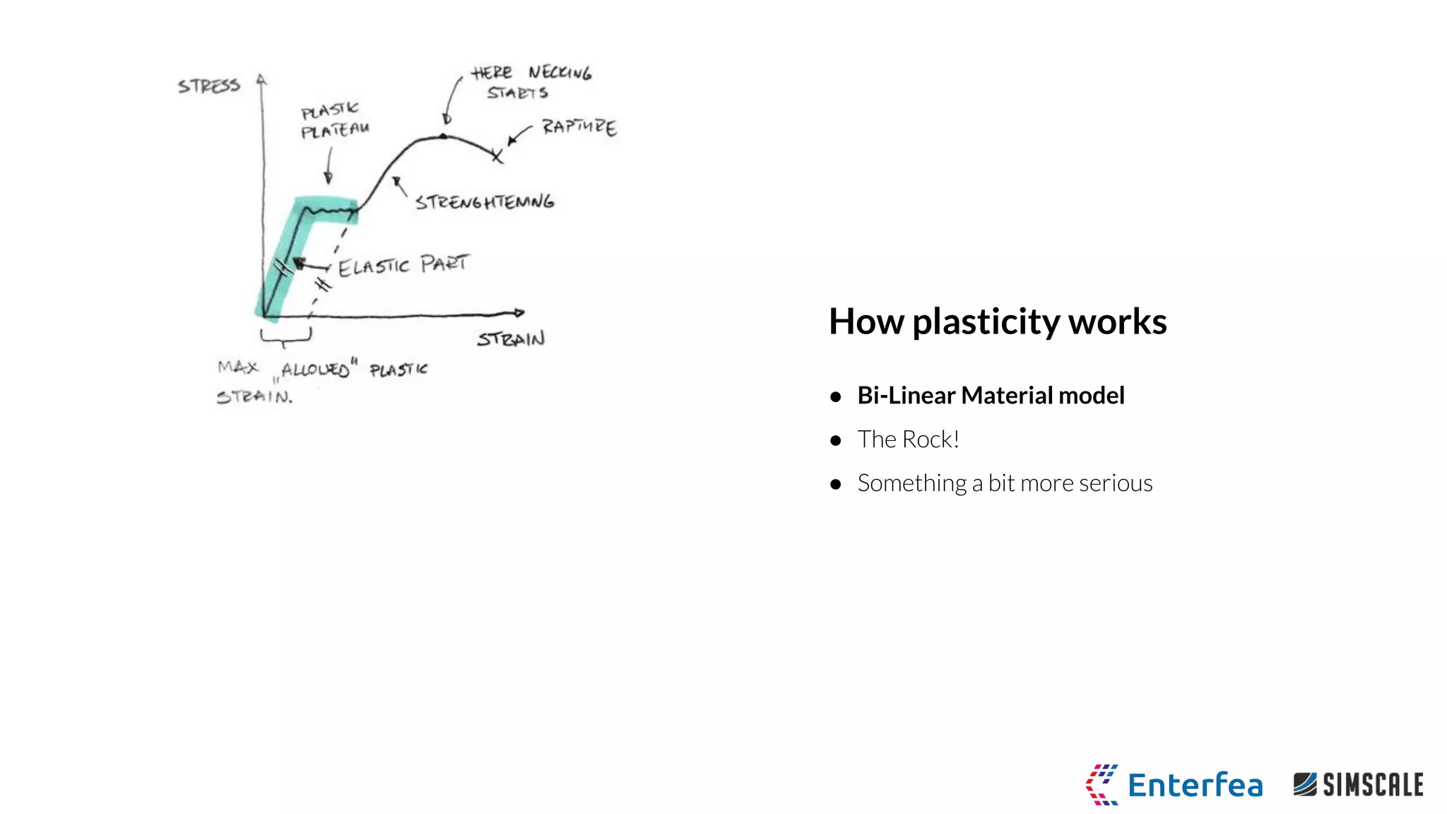 How plasticity works
● Bi-Linear Material model
● The Rock!
● Something a bit more serious
 