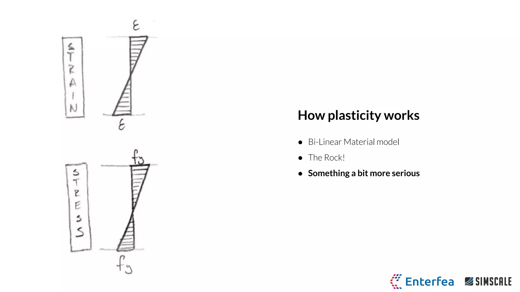 How plasticity works
● Bi-Linear Material model
● The Rock!
● Something a bit more serious
 