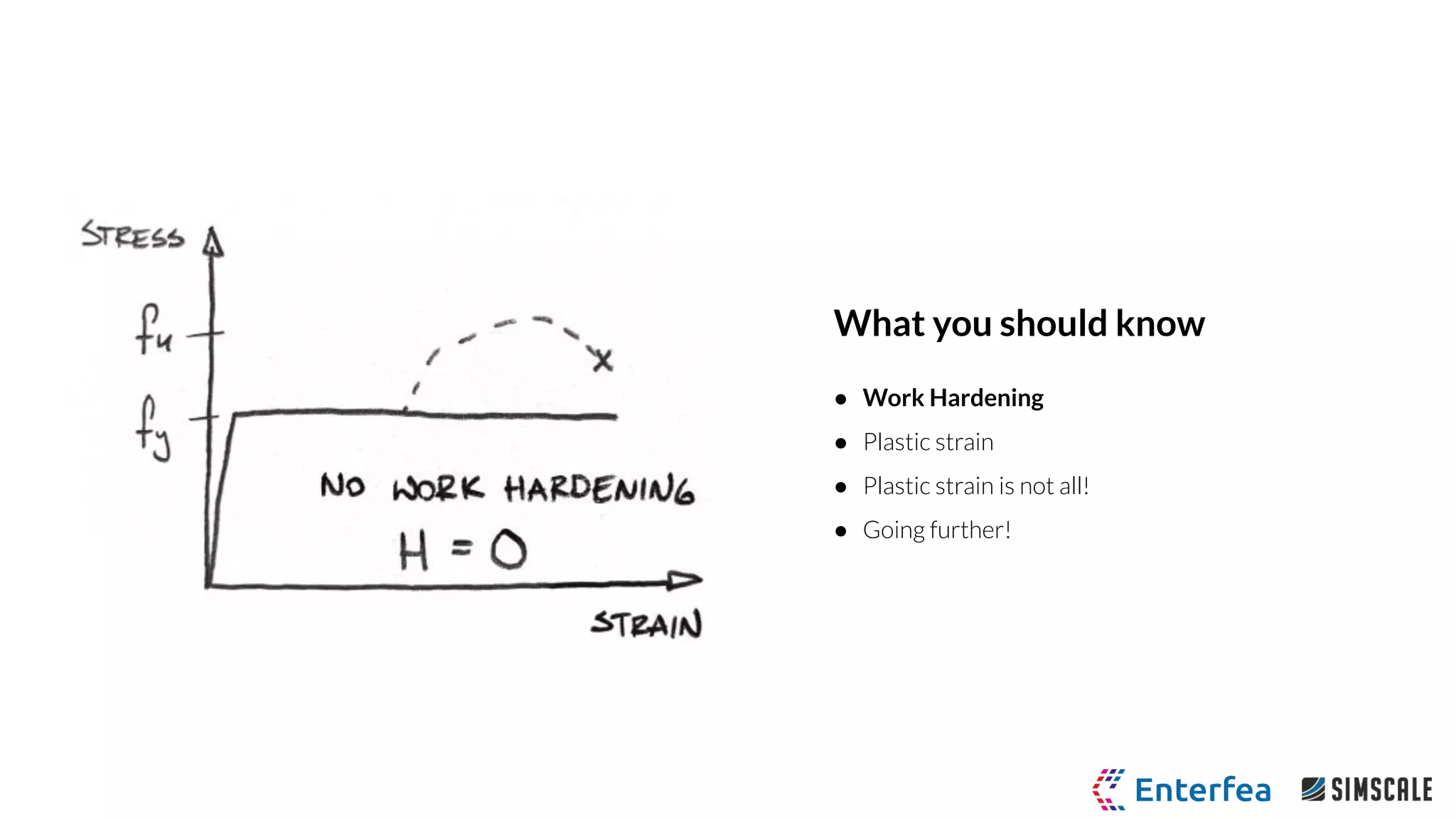 What you should know
● Work Hardening
● Plastic strain
● Plastic strain is not all!
● Going further!
 