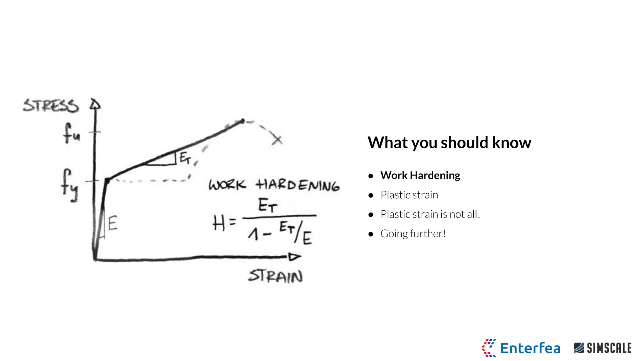 What you should know
● Work Hardening
● Plastic strain
● Plastic strain is not all!
● Going further!
 