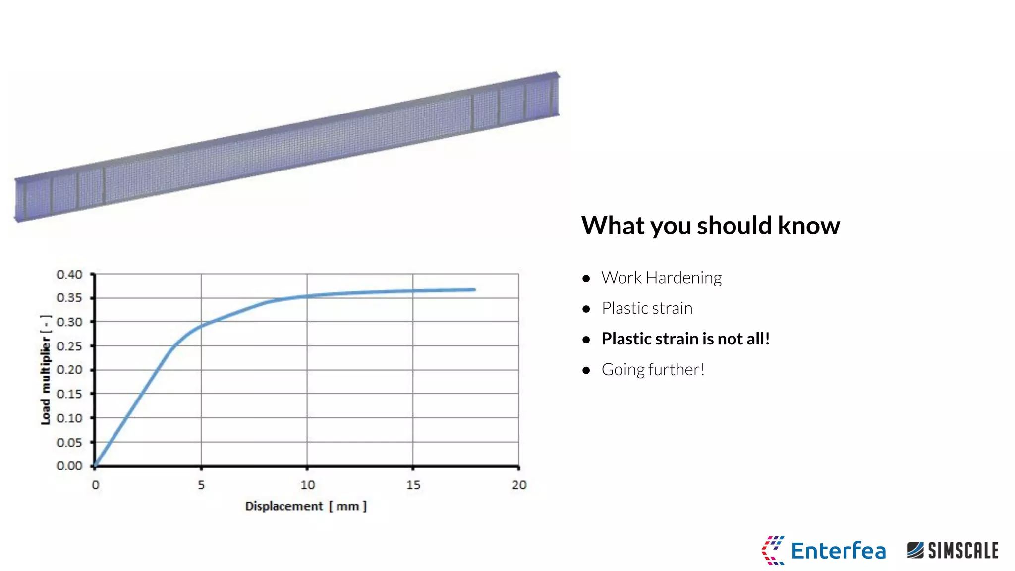 What you should know
● Work Hardening
● Plastic strain
● Plastic strain is not all!
● Going further!
 
