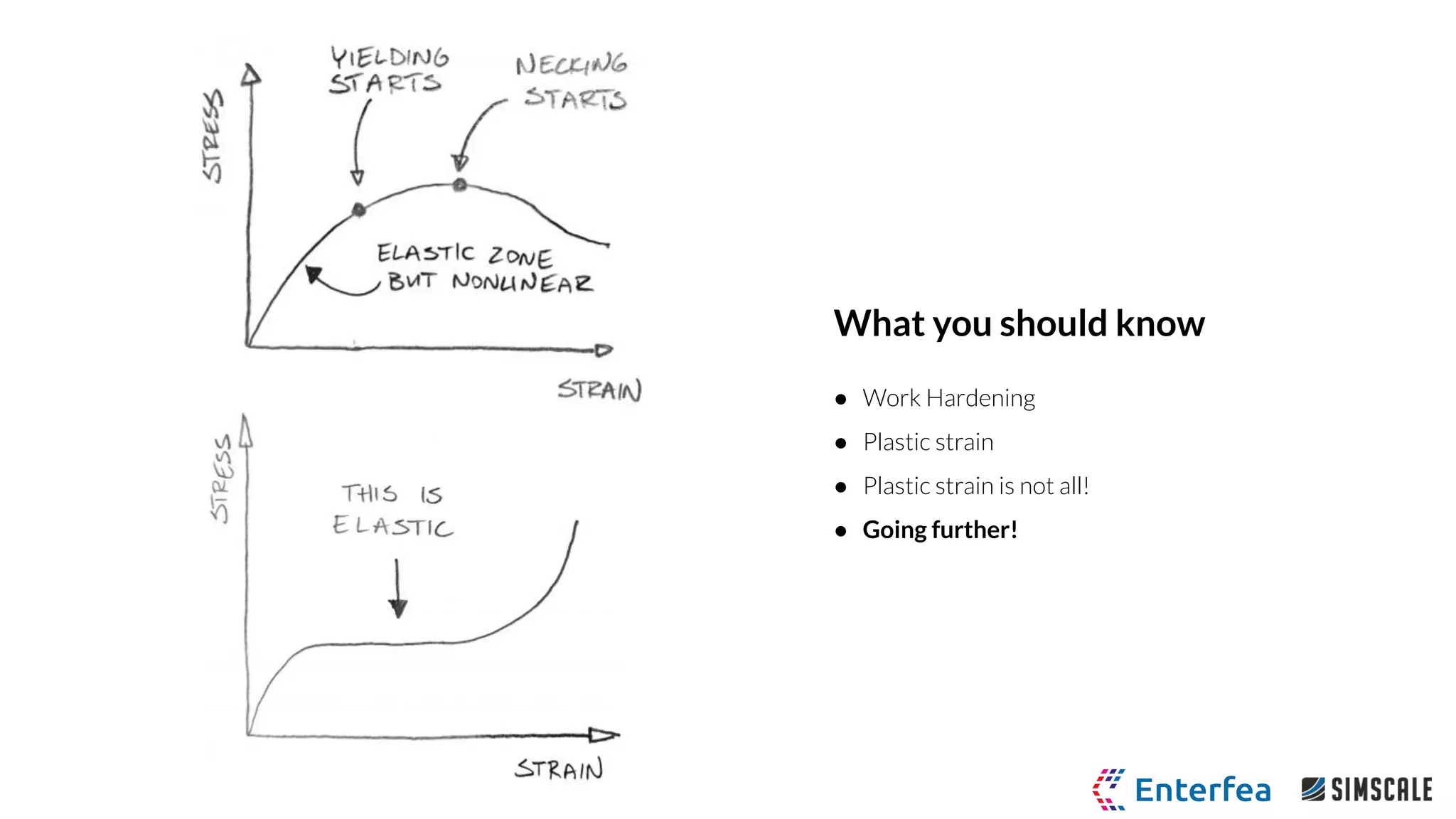 What you should know
● Work Hardening
● Plastic strain
● Plastic strain is not all!
● Going further!
 