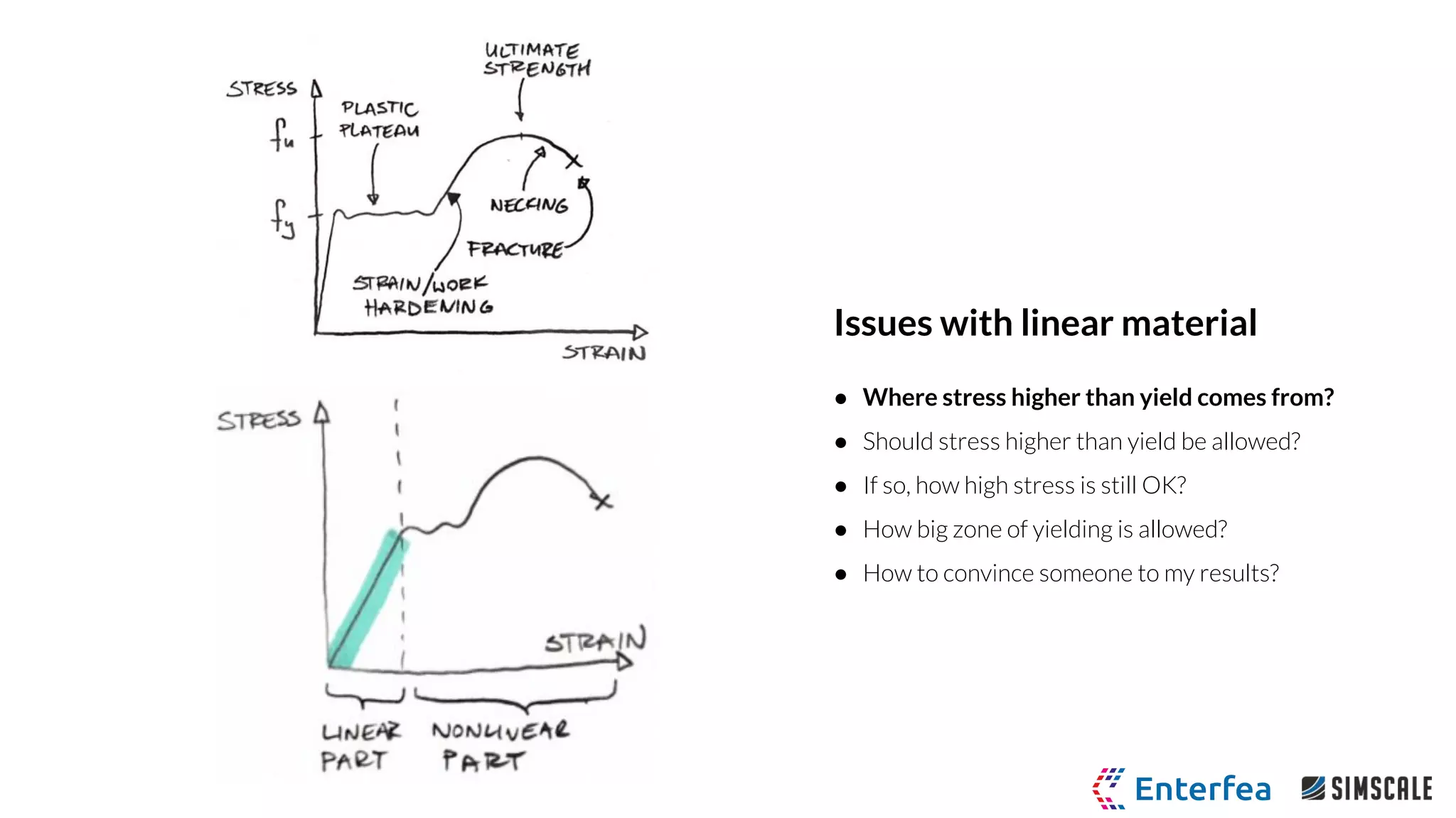 Issues with linear material
● Where stress higher than yield comes from?
● Should stress higher than yield be allowed?
● If so, how high stress is still OK?
● How big zone of yielding is allowed?
● How to convince someone to my results?
 