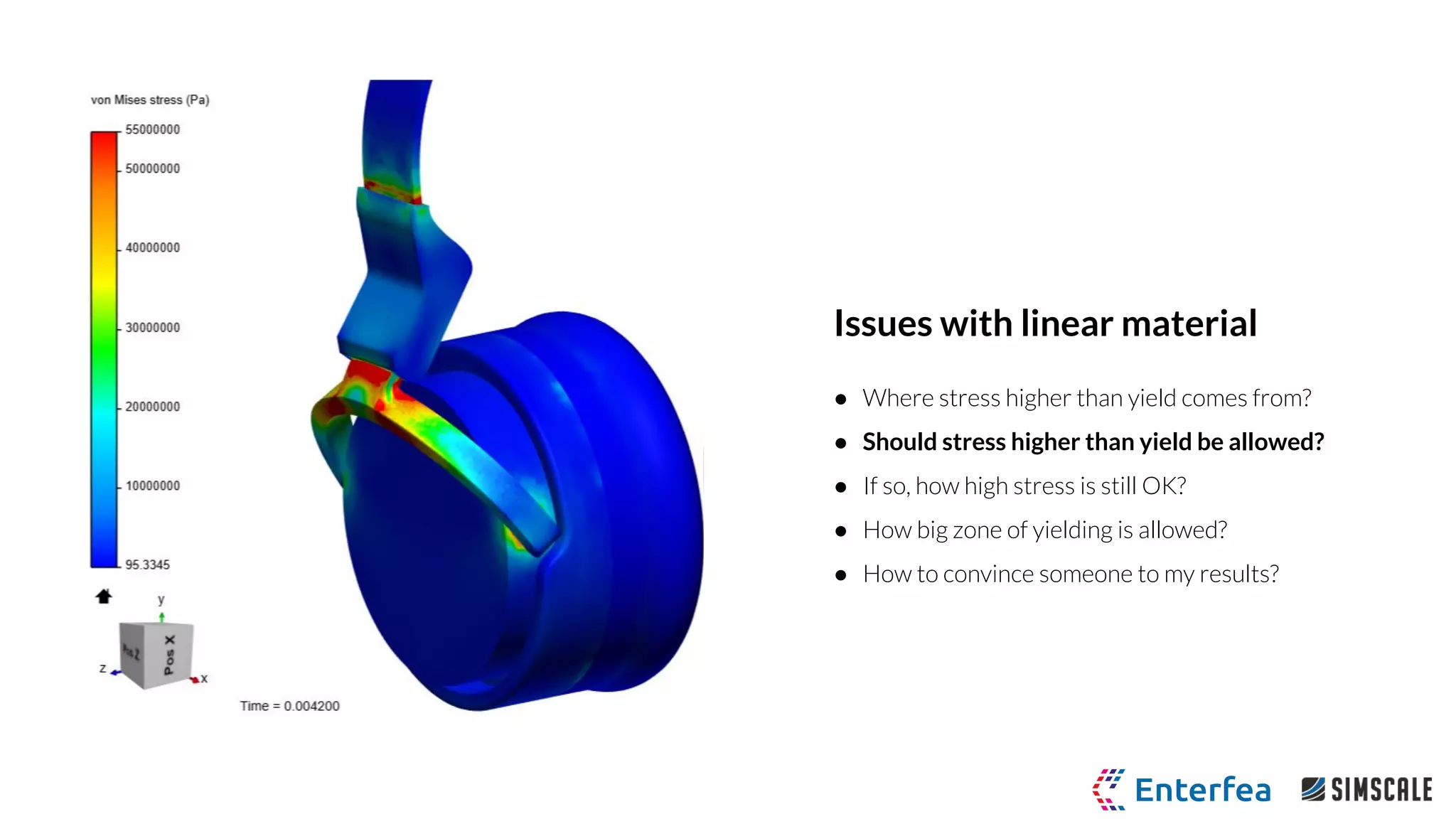 Issues with linear material
● Where stress higher than yield comes from?
● Should stress higher than yield be allowed?
● If so, how high stress is still OK?
● How big zone of yielding is allowed?
● How to convince someone to my results?
 