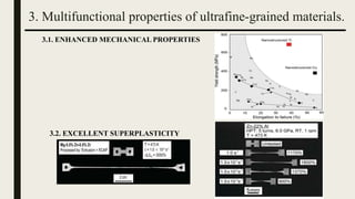 3. Multifunctional properties of ultrafine-grained materials.
3.1. ENHANCED MECHANICAL PROPERTIES
3.2. EXCELLENT SUPERPLASTICITY
 