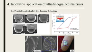 4. Innovative application of ultrafine-grained materials
4.1. Potential Application In Micro-Forming Technology
 